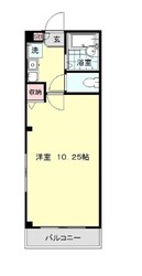 サザンハイツ2番館の物件間取画像